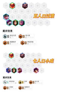 金铲铲之战是云顶之弈么 金铲铲之战是云顶之弈么