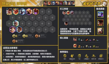 云顶之弈三套王者局高胜率阵容汇总分析