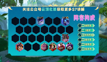 金铲铲之战新版本吃分率最高阵容赛芬炮