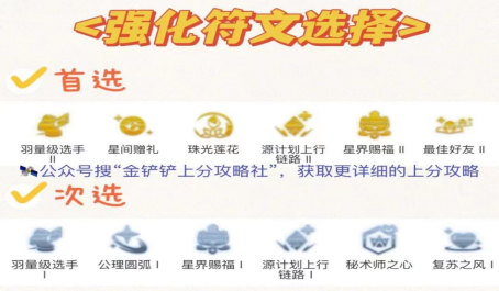金铲铲之战星界法师娜美无敌上大分