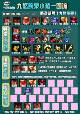 金铲铲之战怎么利用对位克制索尔