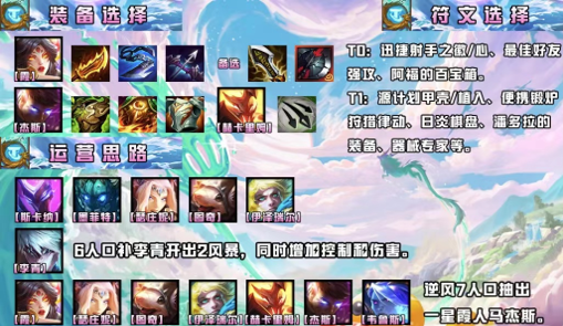 金铲铲之战高射霞轻松上大师