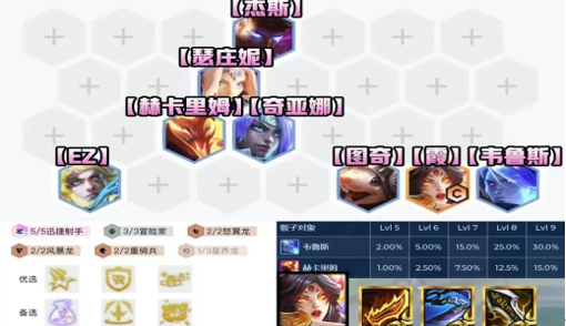 金铲铲之战高射霞轻松上大师 金铲铲之战高射霞轻松上大师