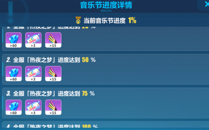 崩坏3热夜之梦音乐节震撼开启 崩坏3热夜之梦音乐节震撼开启