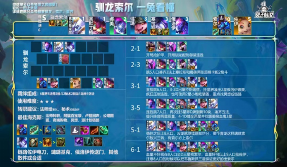 云顶之弈偷分套路怎么玩