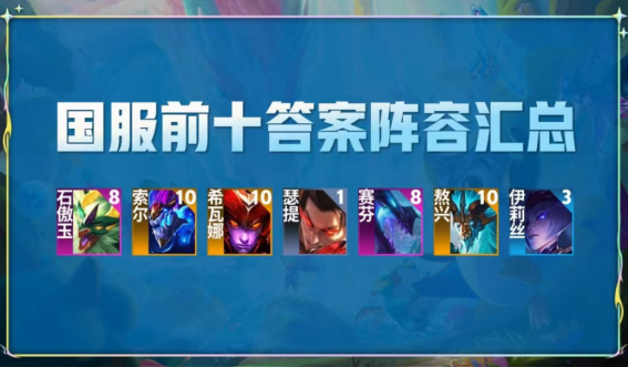 云顶之弈偷分套路怎么玩
