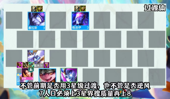 云顶之弈索尔阵容 云顶之弈索尔阵容