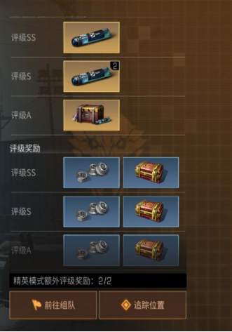 明日之后高地工厂应该怎么通关