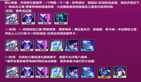 金铲铲之战拉克丝偷分套路怎么玩