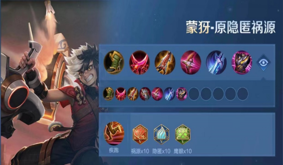 王者荣耀蒙犽强度怎么样