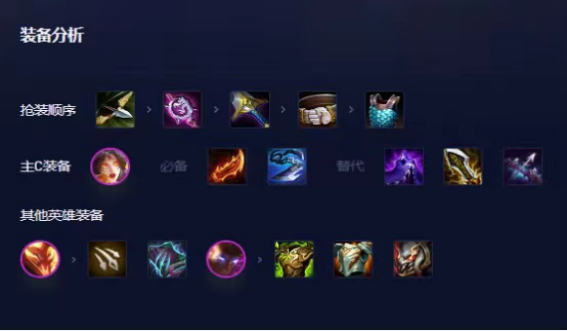 云顶之弈射手人马怎么玩 云顶之弈射手人马怎么玩
