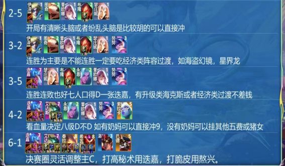 金铲铲之战怎么上王者