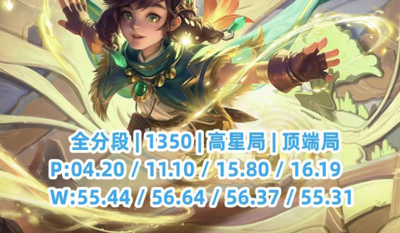 王者荣耀桑启的重伤怎么克制