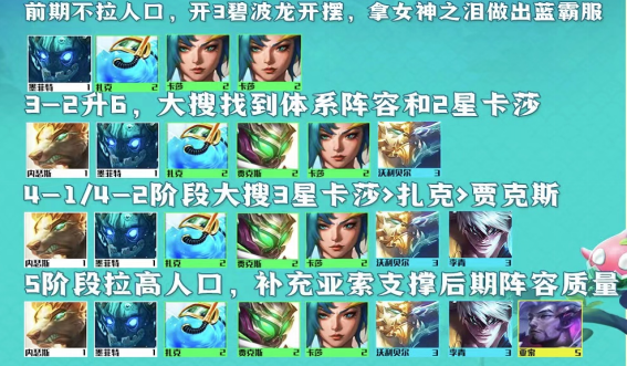 金铲铲之战王者怎么进阶
