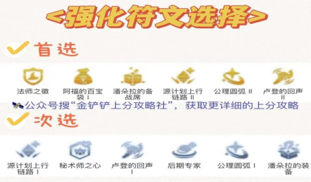 金铲铲之战驯龙秘术索尔怎么玩 金铲铲之战驯龙秘术索尔怎么玩