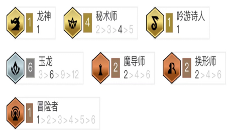 云顶之弈玉龙秘术凤凰怎么玩 云顶之弈玉龙秘术凤凰怎么玩