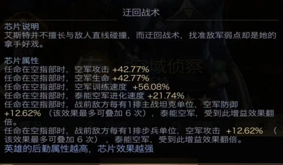 红警OL手游艾斯特怎么应用 红警OL手游艾斯特怎么应用