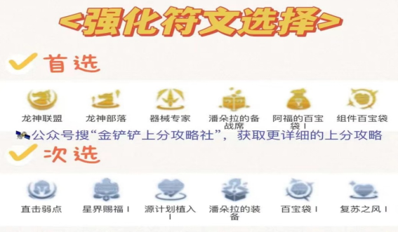 金铲铲之战龙神九五怎么玩
