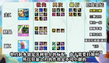云顶之弈玉龙半神熊怎么玩 云顶之弈玉龙半神熊怎么玩