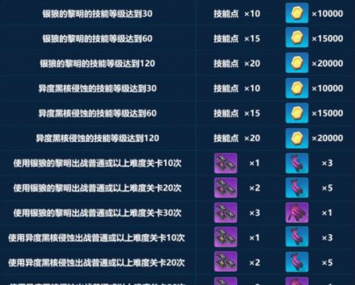 崩坏3抉择梦境关卡1 1攻略