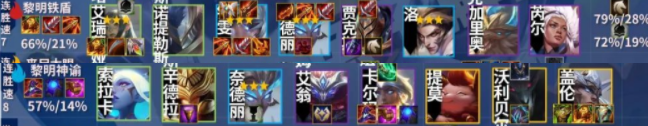 金铲铲之战英雄之黎明装备都有什么