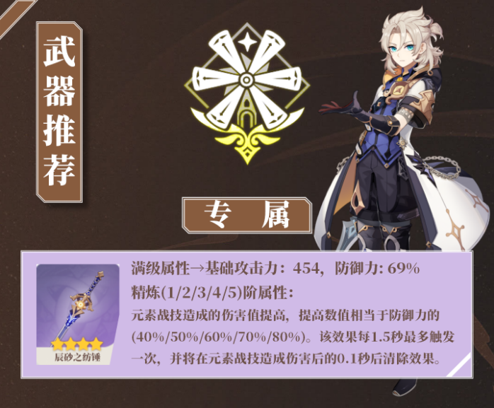 原神阿贝多武器用辰砂还是绿箭