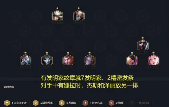 金铲铲之战霓虹之夜发明家阵容