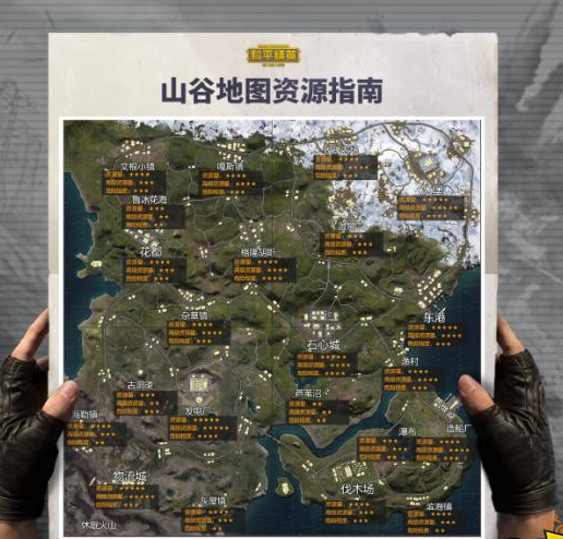 和平精英山谷地图物资分布情况