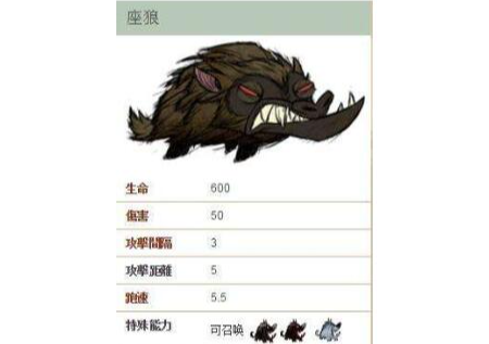 饥荒宠物小座狼怎么进化 饥荒宠物小座狼怎么进化