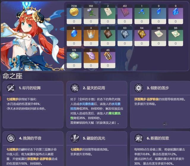 原神妮露强度如何 原神妮露强度如何