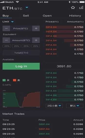 bitcola交易所官网版