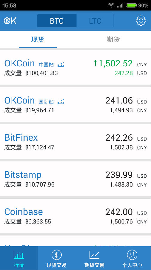 0kx交易所官方