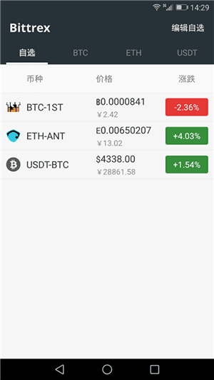 btcc交易所官网版