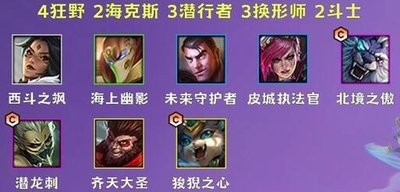 金铲铲之战阵容推荐斗士
