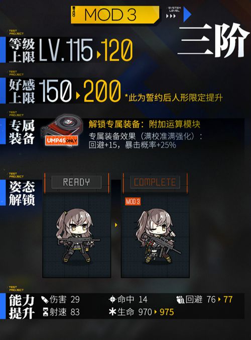 少女前线45心智升级