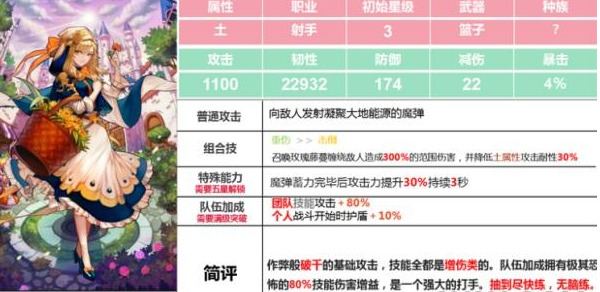 坎公骑冠剑韩服最强阵容 最强阵容搭配有哪些 坎公骑冠剑韩服最强阵容 最强阵容搭配有哪些