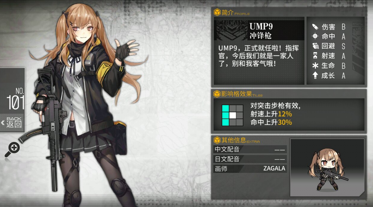 少女前线K11值得练吗