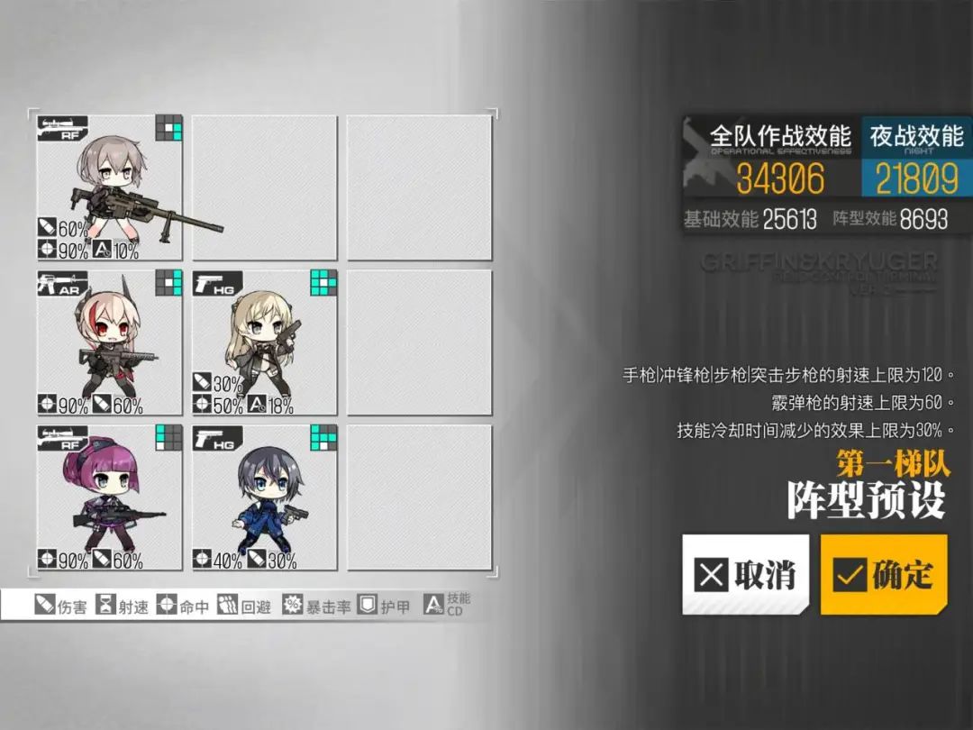 少女前线m200装备