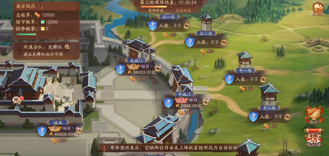 少年三国志2军团长有什么好处 少年三国志2军团长有什么好处