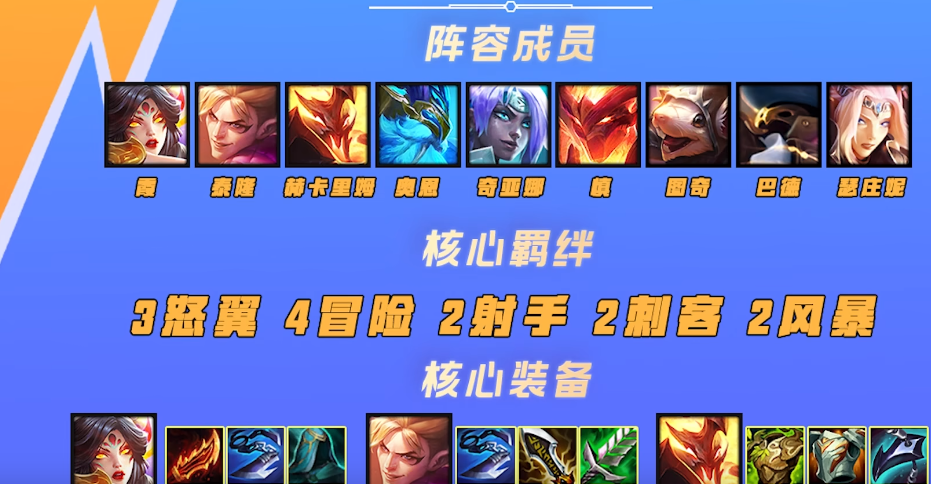 金铲铲巨龙之巢阵容怒翼龙 金铲铲巨龙之巢阵容怒翼龙