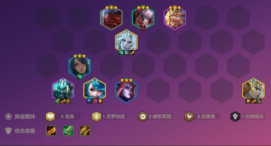 金铲铲之战龙族阵容怎么站位