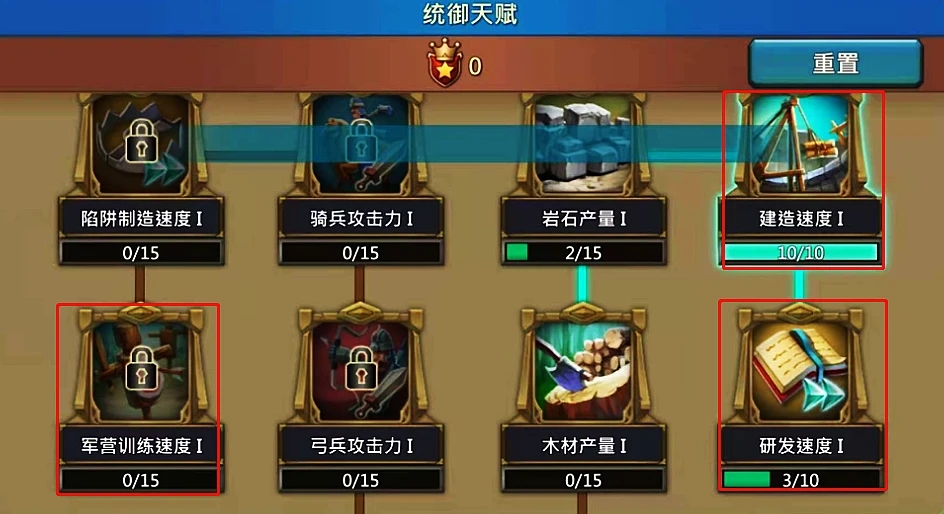王国纪元最佳统御天赋 王国纪元最佳统御天赋
