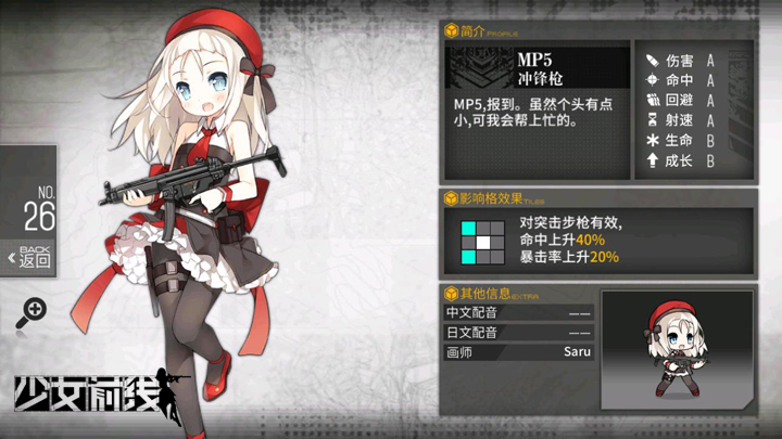 少女前线mp5值得练吗 少女前线mp5值得练吗