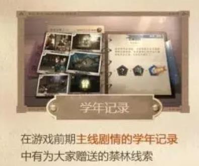 哈利波特怎样获得禁林线索
