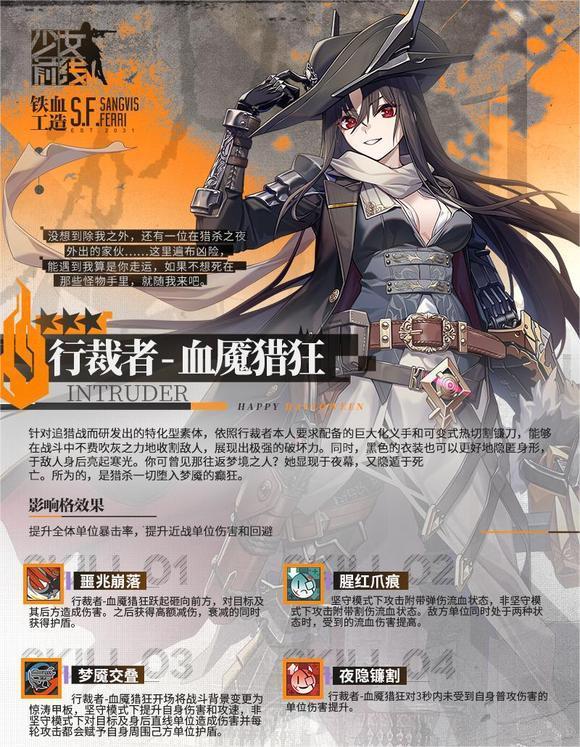 少女前线行裁者怎么样