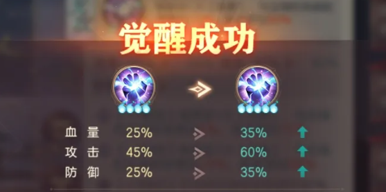 三国志幻想大陆王元姬值得养吗