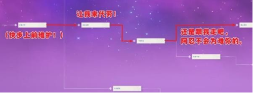 原神久岐忍邀约任务怎么玩 原神久岐忍邀约任务怎么玩