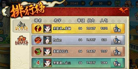 火影忍者手游排行榜有什么用 火影忍者手游排行榜有什么用