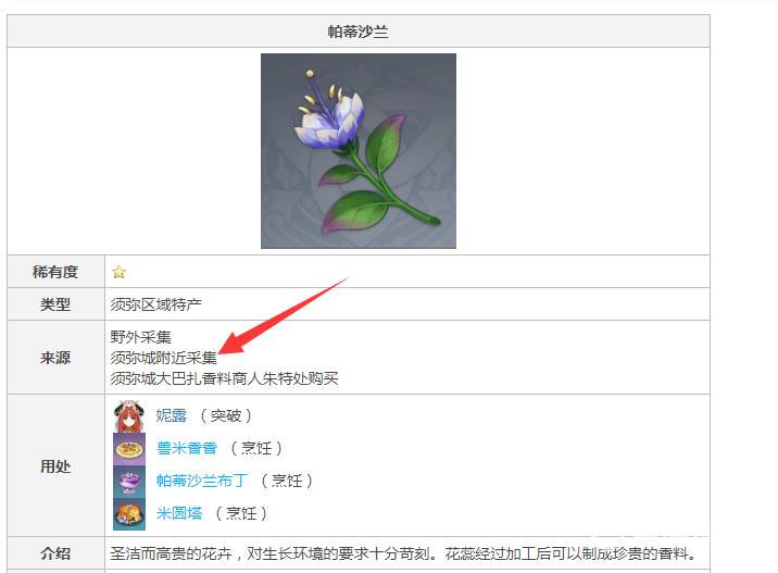 原神帕蒂沙兰位置在哪
