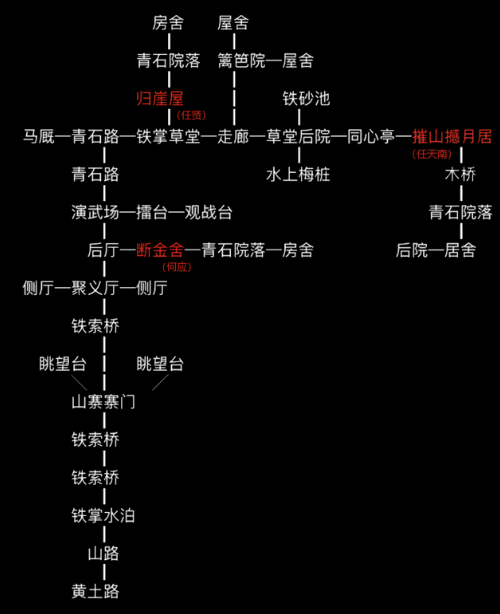 放置江湖铁掌帮怎么玩 放置江湖铁掌帮怎么玩
